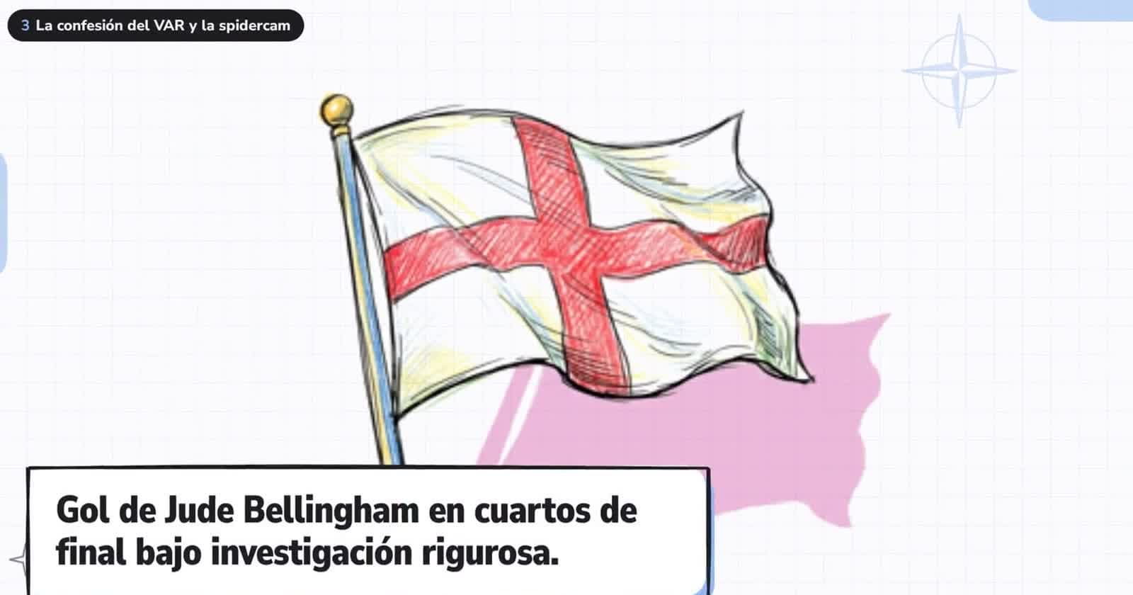 Escena de un video de la fábrica con una bandera dibujada a mano y un texto en pantalla