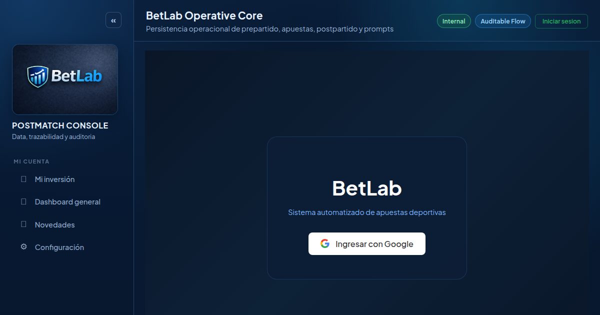 Image of BetLab Model