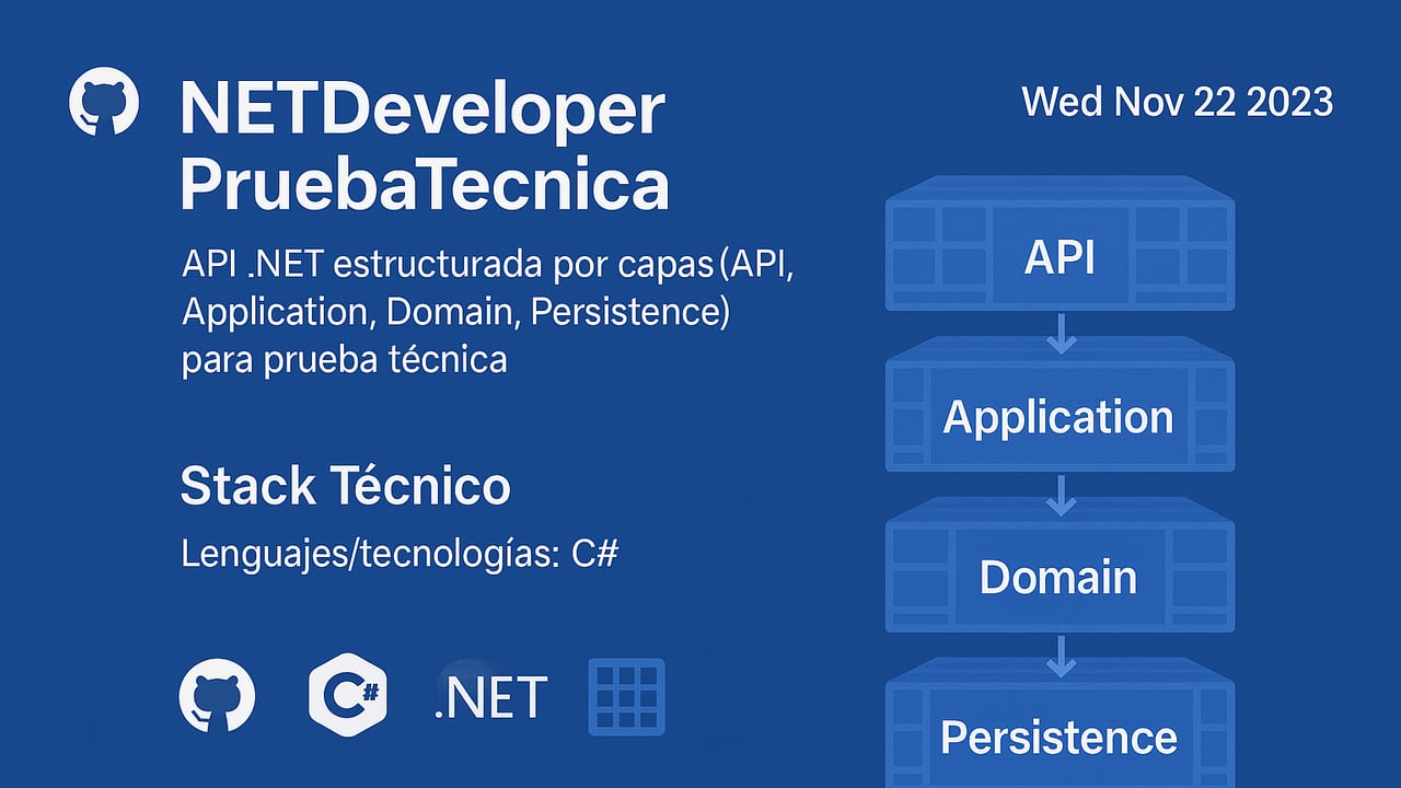 Image of NETDeveloper PruebaTecnica