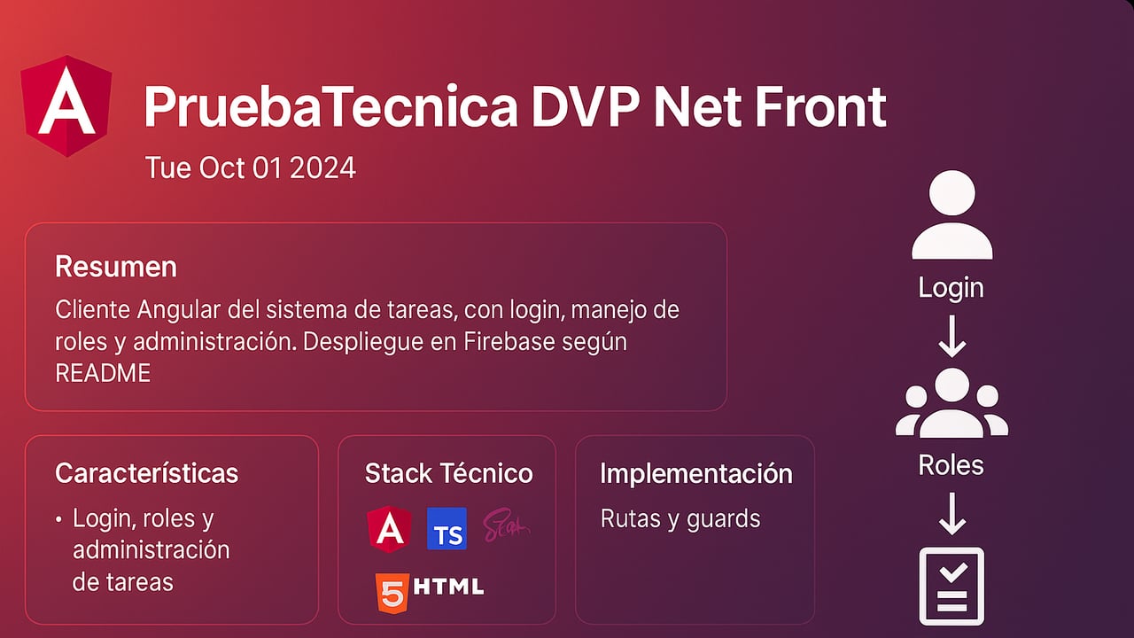 Image of PruebaTecnica DVP Net Front