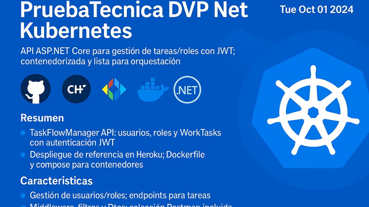 Image of PruebaTecnica DVP Net Kubernetes