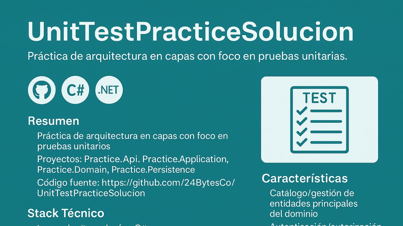 Image of UnitTestPracticeSolucion